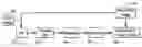 Fig. 01 - Method for the processing of radiology images for a detection of opacities