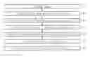 Fig. 01 - Extensible system and method for stereo matching in real-time