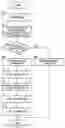 Fig. 01 - Abnormality detecting method and image processing method for image processor