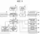 Fig. 04 - Abnormality detecting method and image processing method for image processor