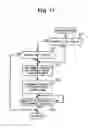 Fig. 16 - Developer container including mouth member and image forming apparatus including the same