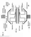 Fig. 13 - Compression connection