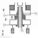 Fig. 24 - Compression connection