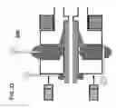 Fig. 25 - Compression connection