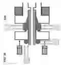 Fig. 28 - Compression connection