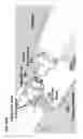 Fig. 31 - Compression connection