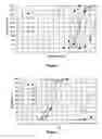 Fig. 02 - Solvent Extraction Process For Separating Cobalt And/Or Manganese From Impurities In Leach Solutions