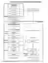 Fig. 01 - Standardization of botanical products utilizing biological activity as a marker