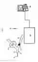 Fig. 02 - Method and device for decreasing contamination