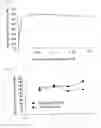 Fig. 02 - Liquid compositions for the oral cavity
