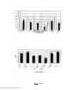 Fig. 08 - Materials and Methods Relating to Cell Cycle Control