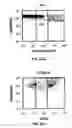Fig. 06 - Methods For Altering T Cell Diversity