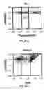 Fig. 09 - Methods For Altering T Cell Diversity