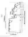 Fig. 04 - LFA-1 alpaha subunit antibodies and methods of use