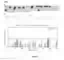 Fig. 25 - Glycosylated polypeptides produced in yeast mutants and methods of use thereof