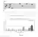 Fig. 27 - Glycosylated polypeptides produced in yeast mutants and methods of use thereof