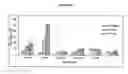 Fig. 09 - Compositions and methods for orthopox virus vaccination
