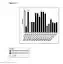 Fig. 71 - Protease resistant mutant of human HMGB1 high affinity binding domain Box-A (HMGB1 Box-A)