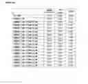 Fig. 72 - Protease resistant mutant of human HMGB1 high affinity binding domain Box-A (HMGB1 Box-A)
