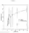 Fig. 07 - Therapeutic hydrogel for atopic dermatitis and preparation method thereof