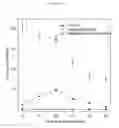 Fig. 09 - Therapeutic hydrogel for atopic dermatitis and preparation method thereof