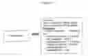 Fig. 35 - Modified release formulations of a bupropion salt