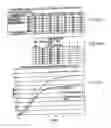 Fig. 71 - Modified release formulations of a bupropion salt
