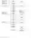 Fig. 01 - Extended release tablet formulations of flibanserin and method for manufacturing the same
