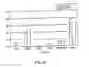 Fig. 48 - Modified release formulations of a bupropion salt