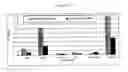 Fig. 49 - Modified release formulations of a bupropion salt