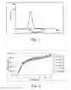Fig. 02 - BIOADHESIVE DOSAGE FORM OF STEROIDS