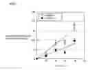 Fig. 02 - Artificial Physiological Salt Solution and Manufacturing Method for Same