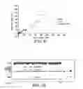 Fig. 19 - Fungal lipolytic enzymes, nucleic acids encoding, and uses thereof