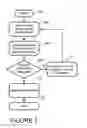Fig. 07 - Chemical resistant semiconductor processing chamber bodies