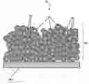 Fig. 01 - Nanoparticle coatings and methods of making