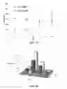 Fig. 07 - Nanoparticle coatings and methods of making