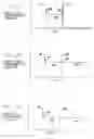 Fig. 05 - Method for preparing and ultrasonically testing a thermal-spray coated article