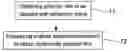 Fig. 01 - Plasma method for biomedical material onto hydrophilic polymer sheet
