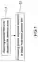 Fig. 02 - Plasma method for biomedical material onto hydrophilic polymer sheet