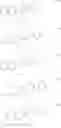 Fig. 09 - Light sensitive planographic printing plate material