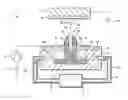 Fig. 01 - NON-TRULY-SPHERICAL HIGH-MOLECULAR FINE PARTICLES, PROCESS FOR PRODUCING THE SAME, INKJET INK COMPOSITION CONTAINING FINE PARTICLES, LITHOGRAPHIC PRINTING PLATE USING THE SAME, PROCESS FOR PRODUCING PRINTING PLATE, AND ELECTROPHORETIC PARTICLES-CONTAINING COMPOSITION CONTAINING FINE PARTICLES
