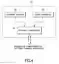 Fig. 05 - Pattern forming method and apparatus