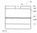 Fig. 09 - Method for adjusting a critical dimension in a high aspect ratio feature