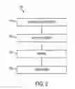 Fig. 03 - Patterning non-planar surfaces