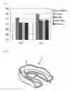 Fig. 03 - Light Irradiation Device For Oral Cavity