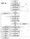 Fig. 07 - DENTURE SYSTEM KIT AND METHOD