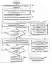 Fig. 01 - Method And System For Coaching Literacy Through Progressive Writing And Reading Iterations