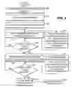 Fig. 03 - Method And System For Coaching Literacy Through Progressive Writing And Reading Iterations