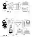 Fig. 04 - Method And System For Coaching Literacy Through Progressive Writing And Reading Iterations