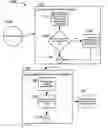 Fig. 01 - SYSTEM AND METHOD FOR ASSESSING STUDENT PROGRESS AND DELIVERING APPROPRIATE CONTENT